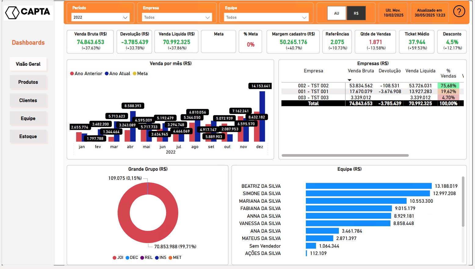 Leia mais sobre o artigo Nova versão do CAPTA BI